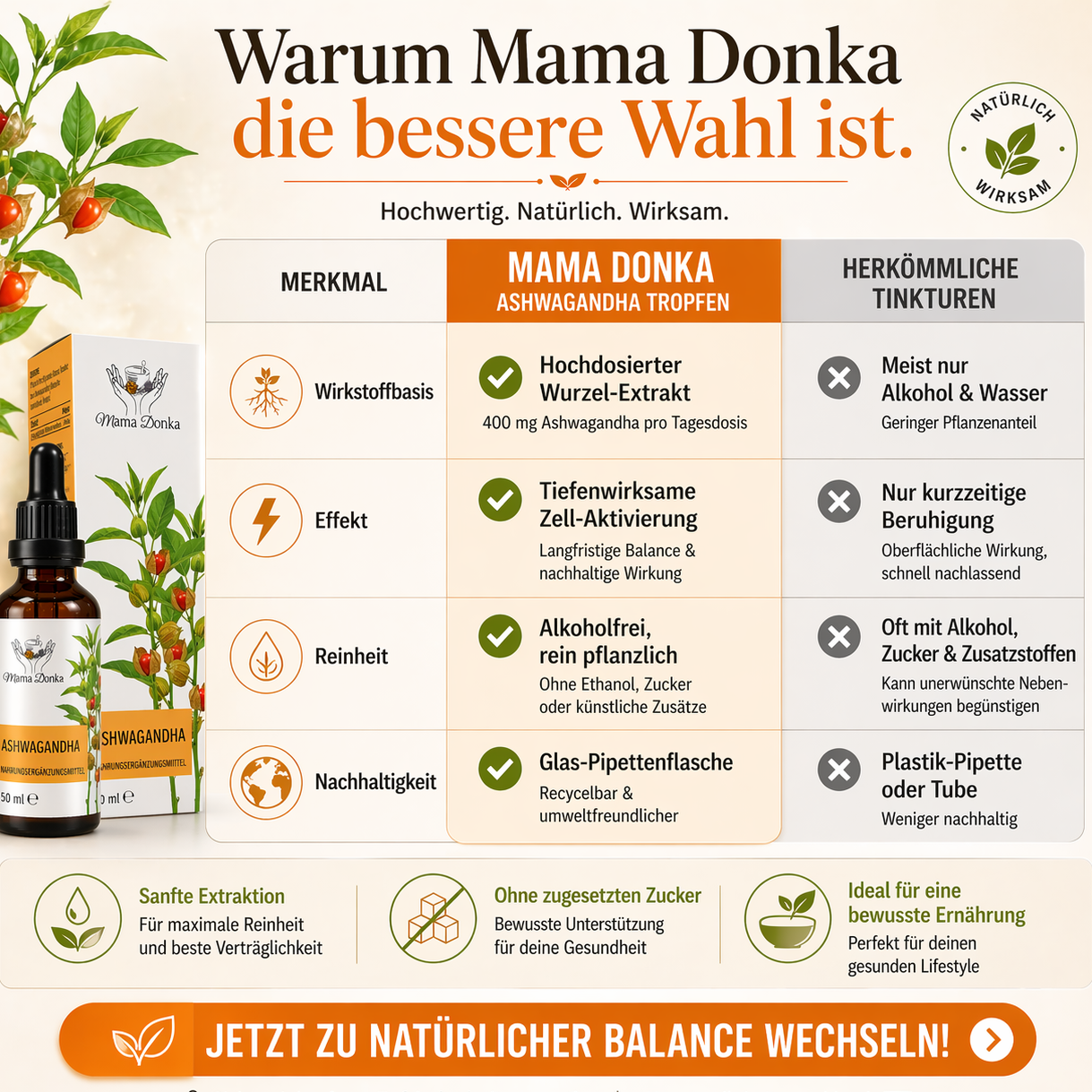 Ashwagandha Tropfen – Natürliche Balance