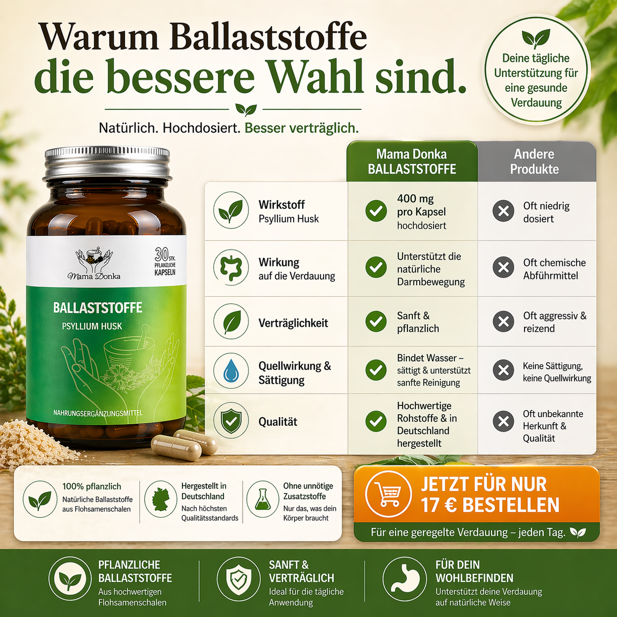 Herba Gastro Comfort und Ballaststoffe Paket – Wohlbefinden und Balance in der Verdauung