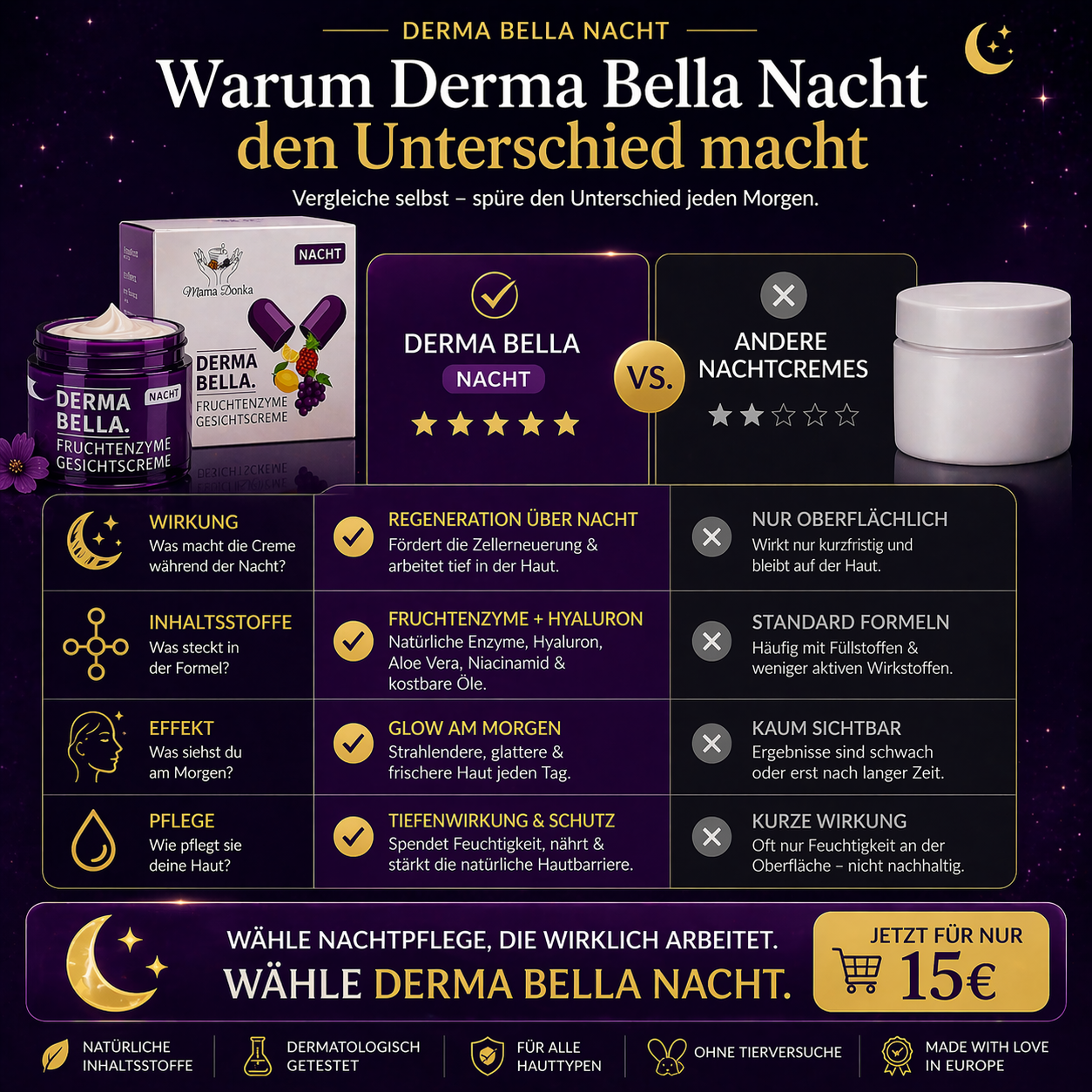 Derma Bella Fruchtenzym