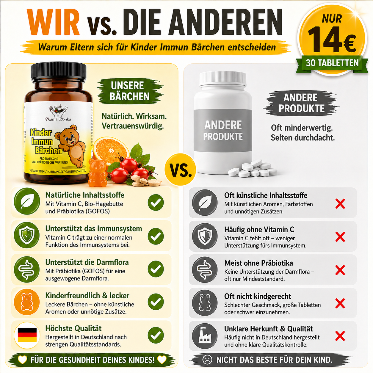 Kinder Immun Bärchen