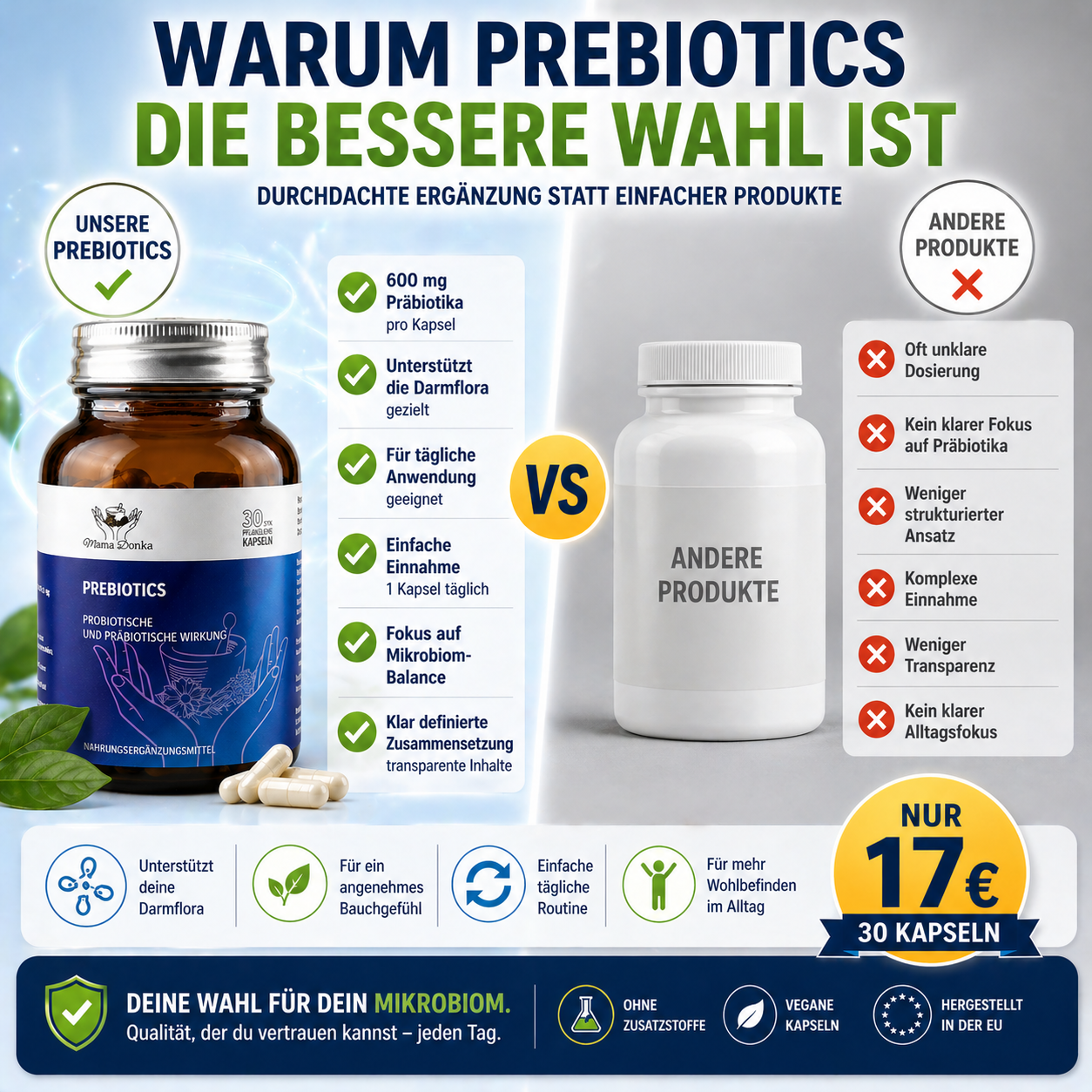 Prebiotiks – Die Nahrung, die das Leben in Ihnen erhält