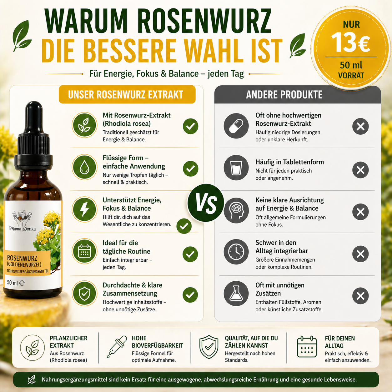 Rosenwurz – Adaptogen Tinktur