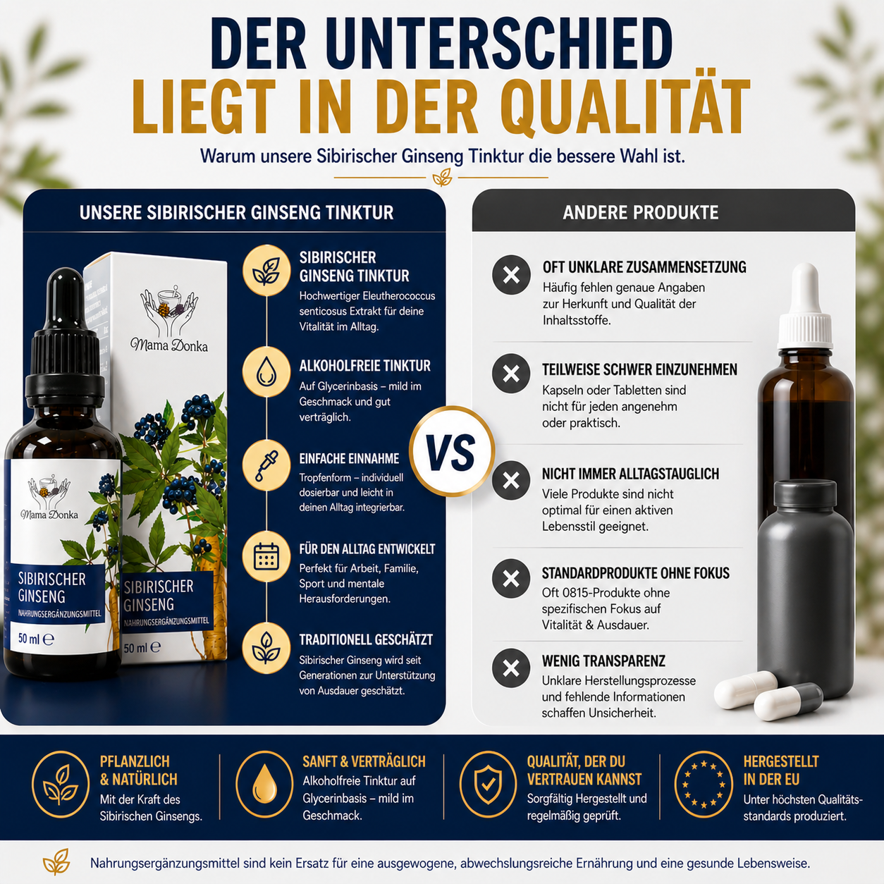 Sibirischer Ginseng – natürlicher Stimulator für Energie, Konzentration und Immunität