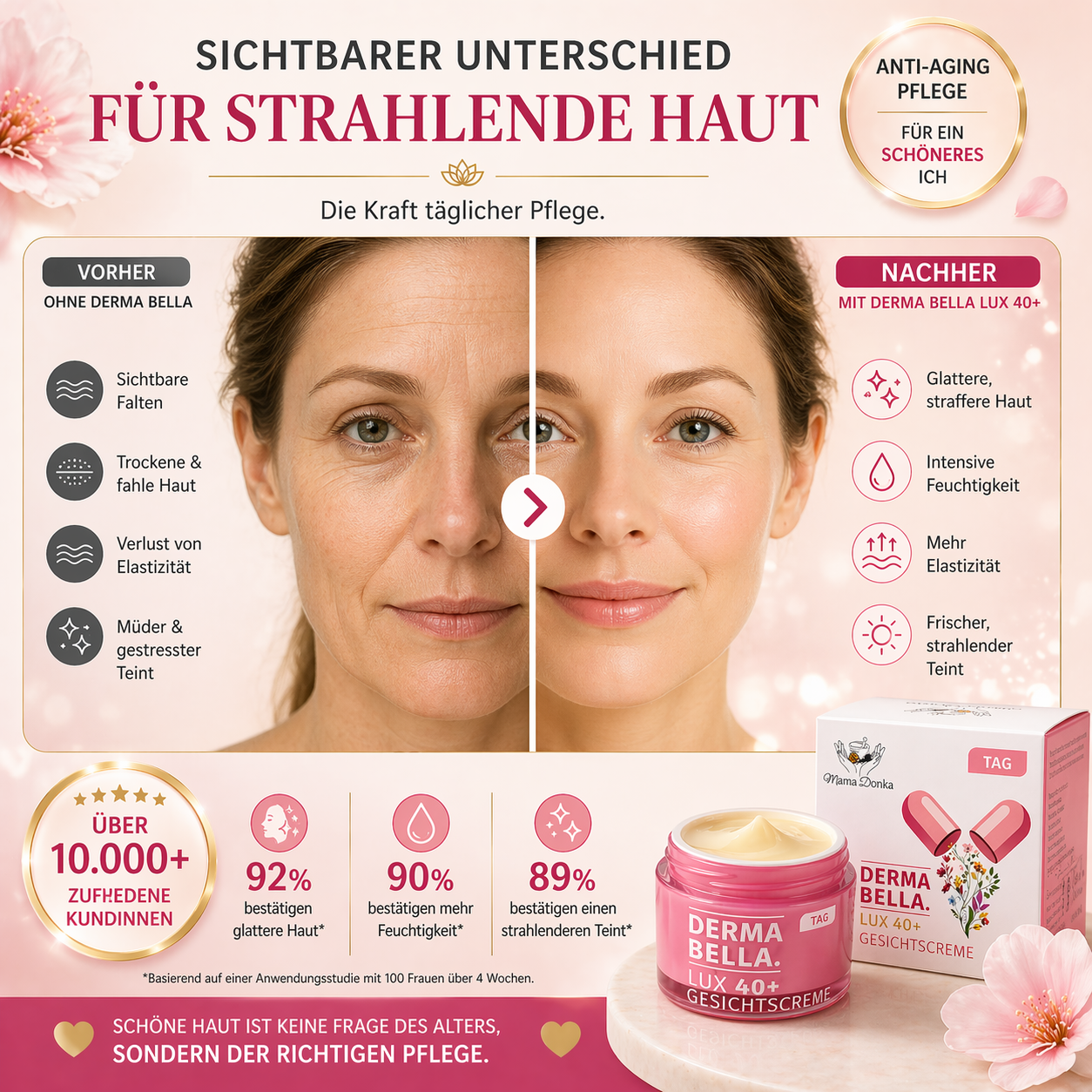 Derma Bella Lux 40+ Tagescreme