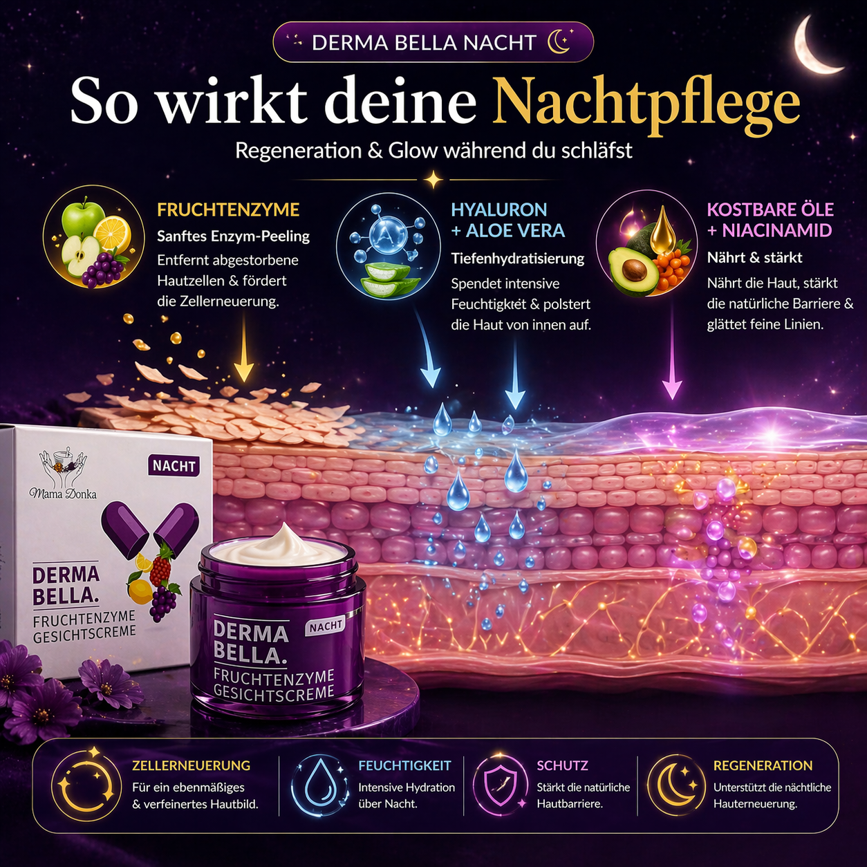 Derma Bella Fruchtenzym