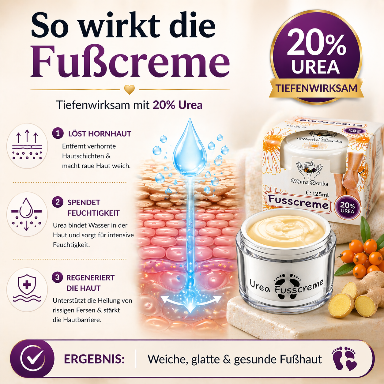 Nagelserum und Fußcreme mit Urea Set