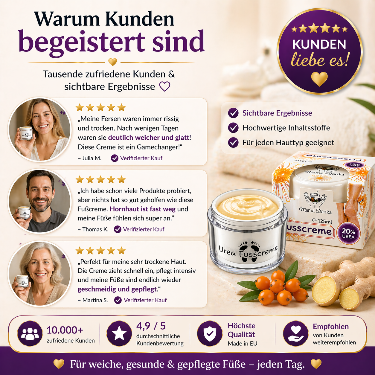 Fußcreme 20% Urea mit Sanddorn