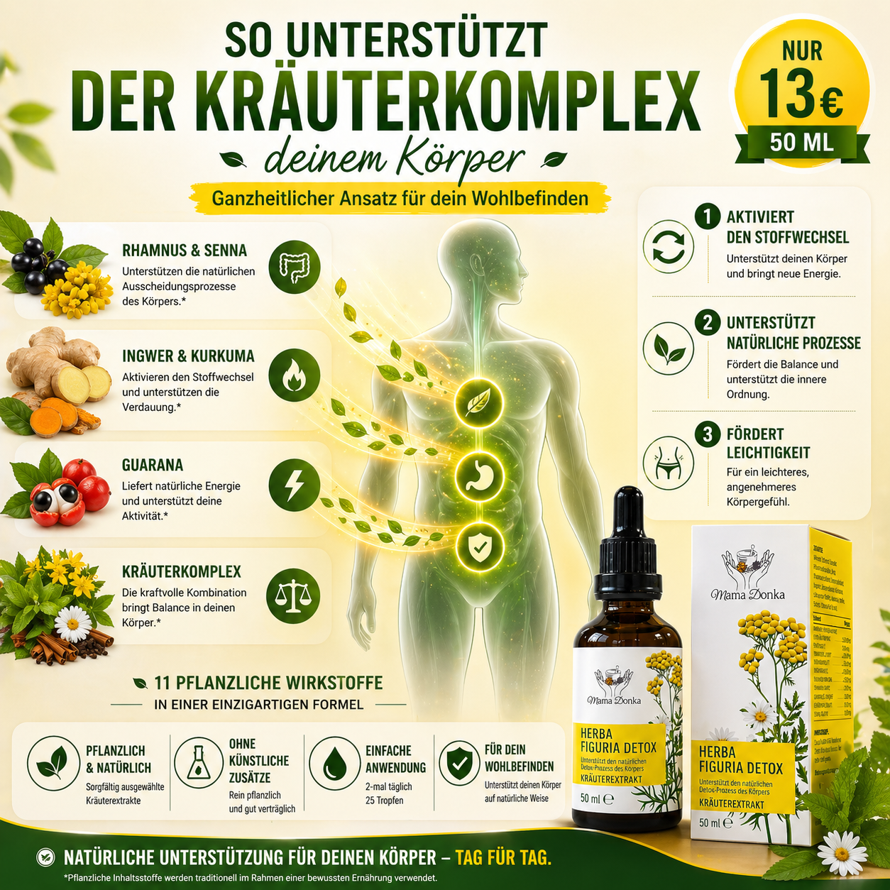 Herba Figuria Detox-Pack – Für eine schlankere Figur, ein leichteres Hautgefühl und ein besseres Hautbild