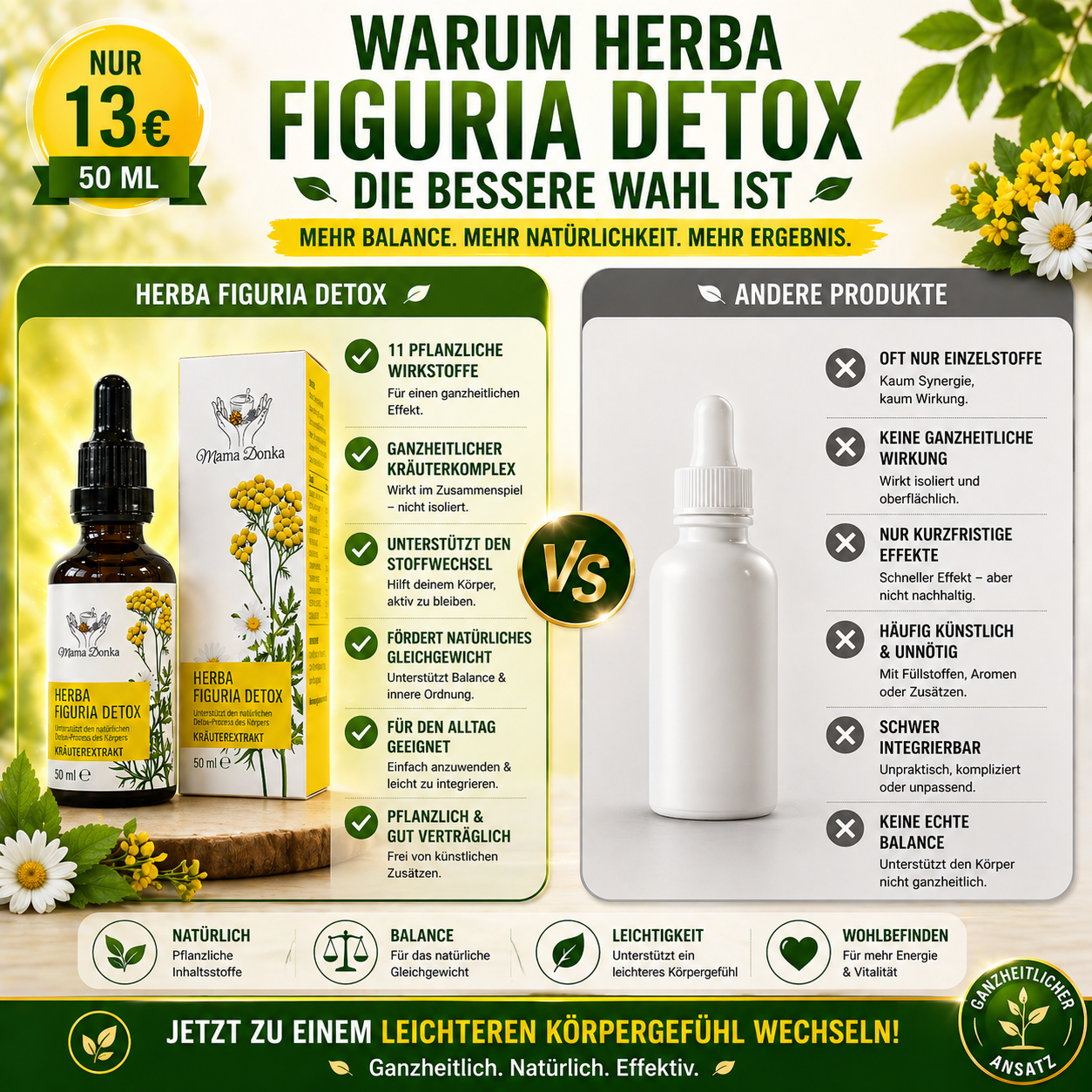 Herba figura detox