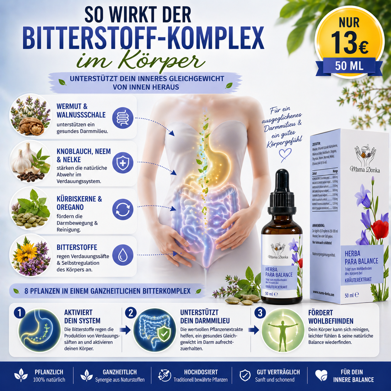 Herba Para Balance und Präbiotika Paket – Ausgeglichenheit und Wohlbefinden im Verdauungsbereich