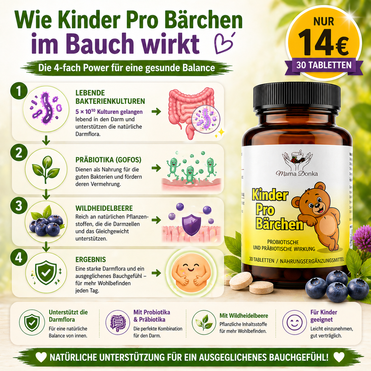 Kinder Gesundheit & Immunsystem Paket – Vitamine, Probiotika und Kräuterextrakte