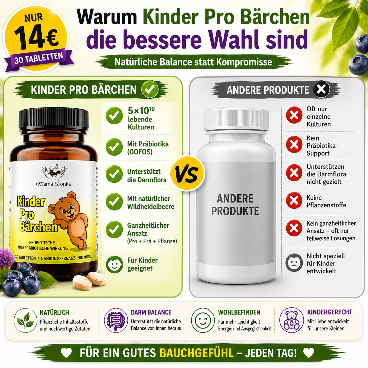 Kinder Pro Bärchen – Probiotika