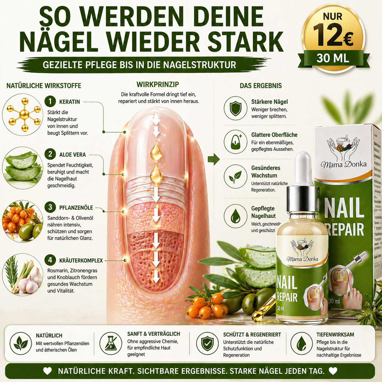 Nagelserum und Fußcreme mit Urea Set