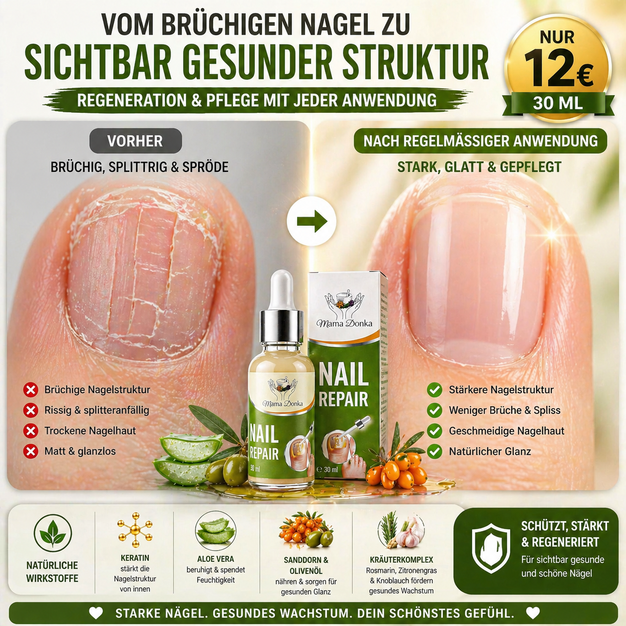 Nagelserum und Fußcreme mit Urea Set