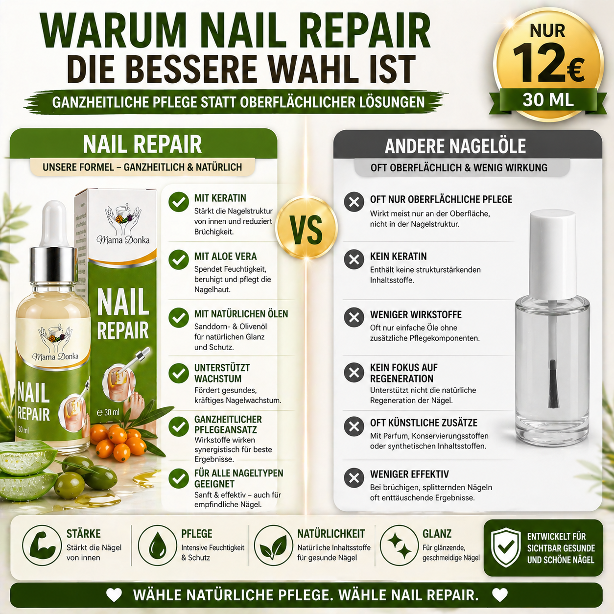PROMO – Nagelserum 2 Stück