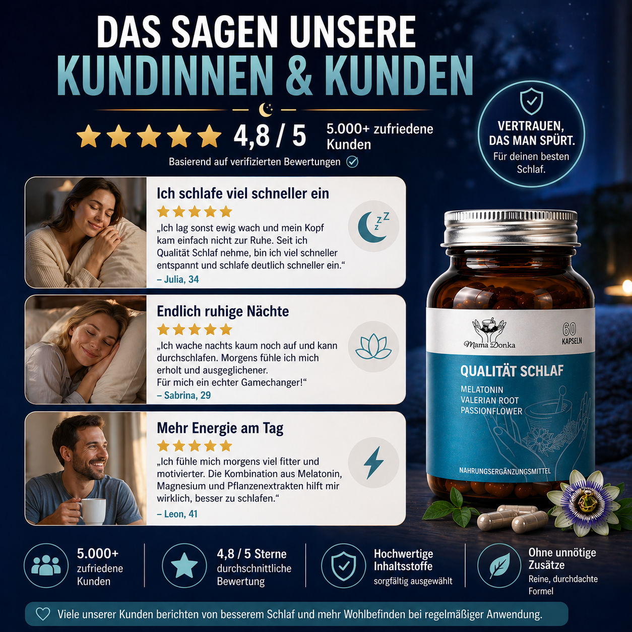 Qualität Schlaf – Melatonin Komplex