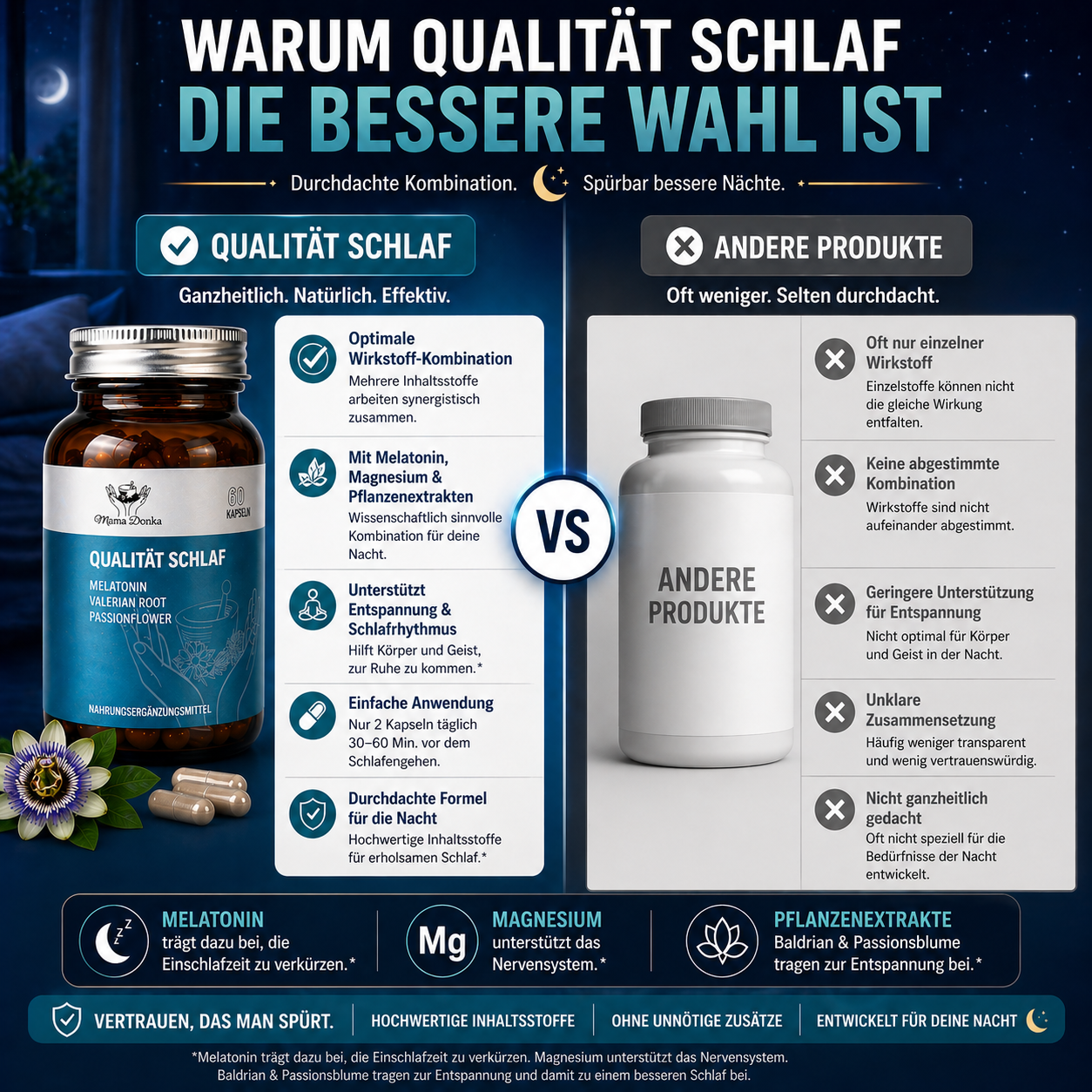 Qualität Schlaf – Melatonin Komplex