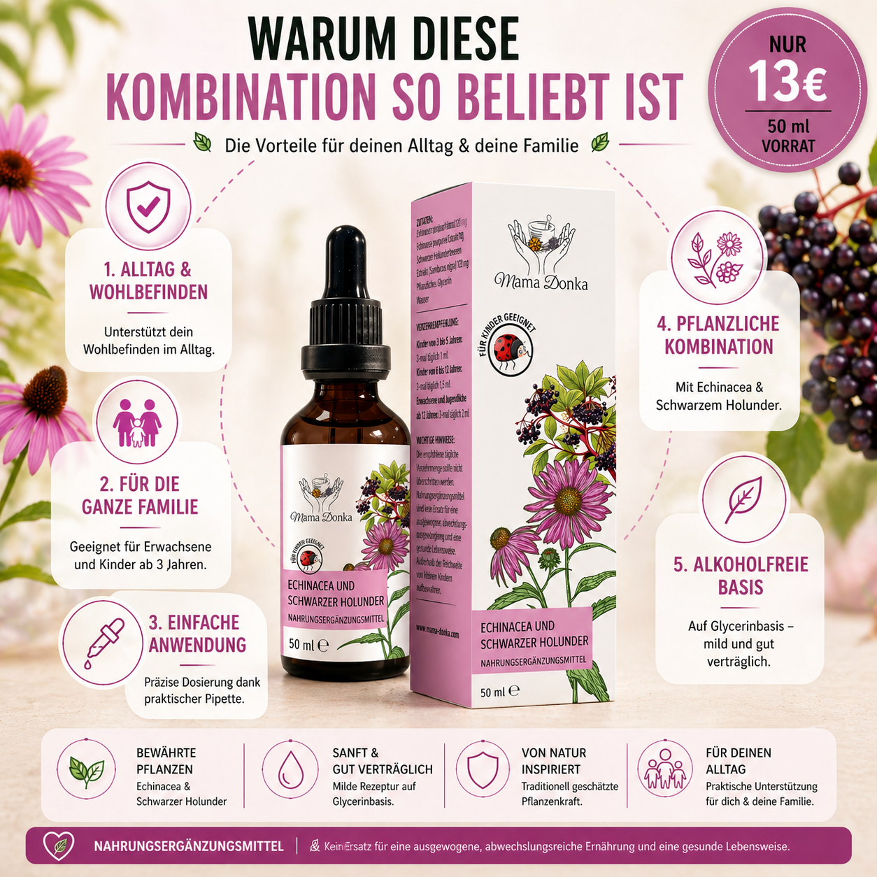 Kinder Gesundheit & Immunsystem Paket – Vitamine, Probiotika und Kräuterextrakte