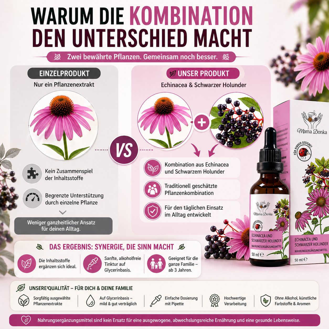 Echinacea & Schwarzer Holunder
