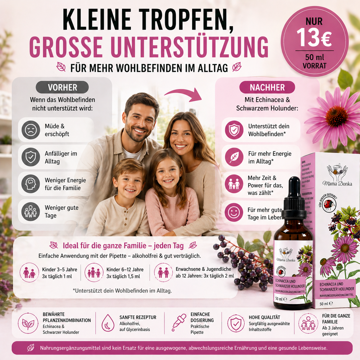 Echinacea & Schwarzer Holunder