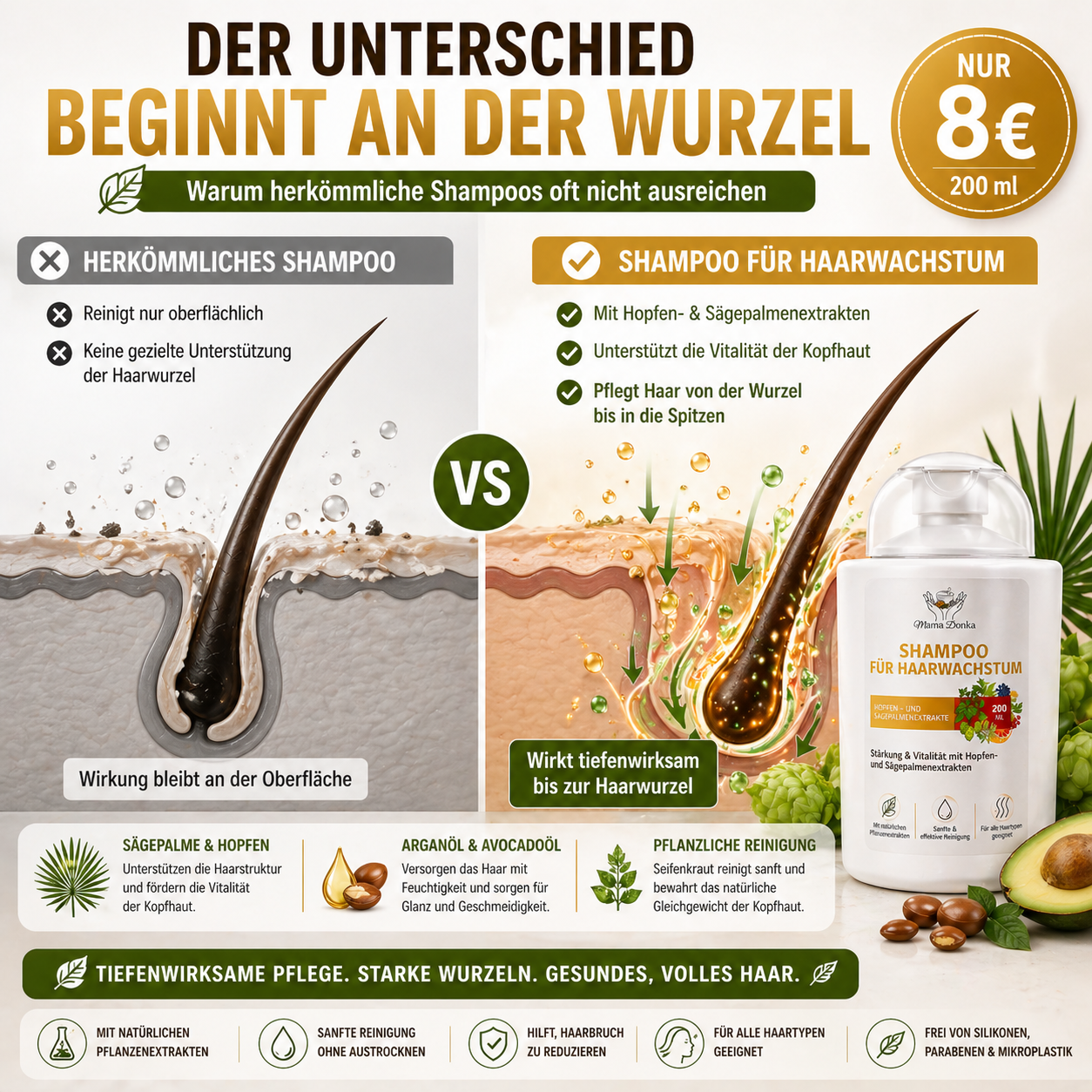 Shampoo für Haarwachstum