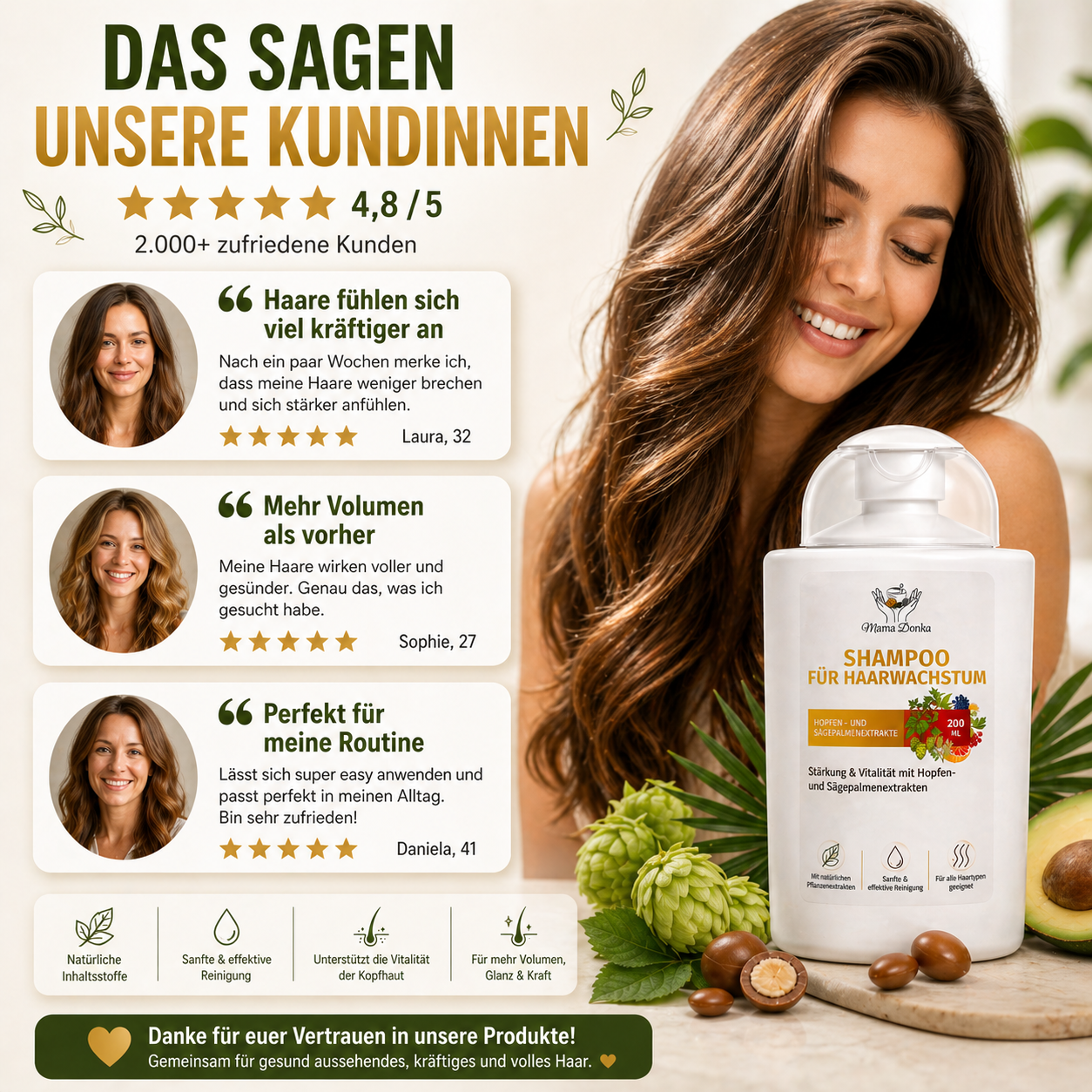 Shampoo für Haarwachstum