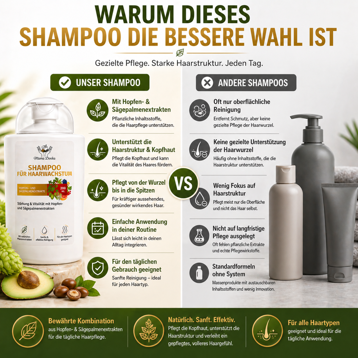 Shampoo für Haarwachstum