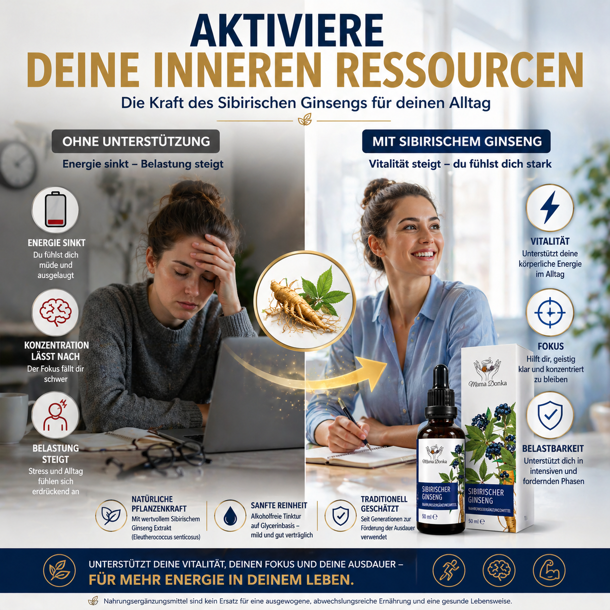 Paket – Sibirischer Ginseng und Schilddrüsenunterstützung – lindert Symptome wie Müdigkeit und Schwäche