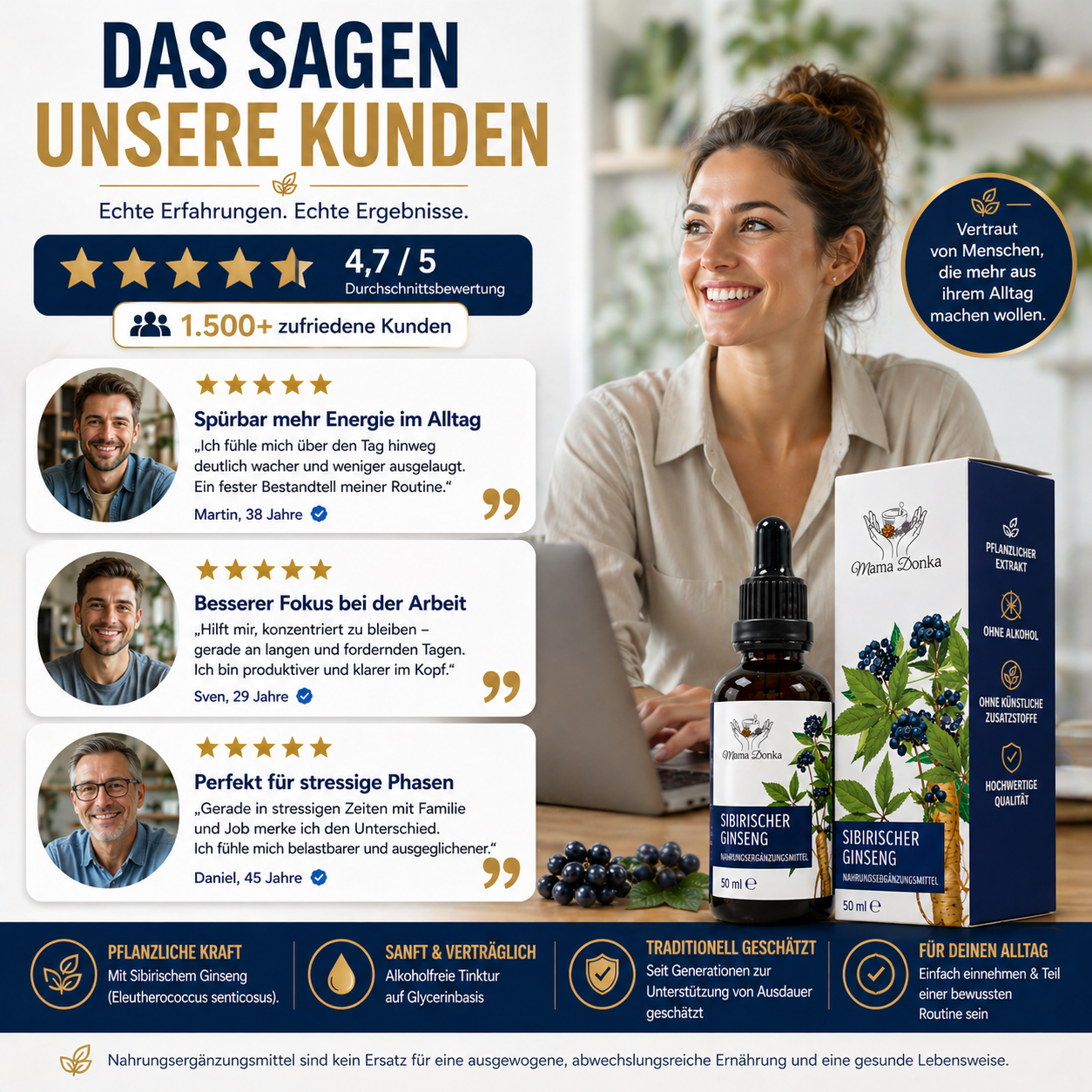 Paket – Sibirischer Ginseng und Schilddrüsenunterstützung – lindert Symptome wie Müdigkeit und Schwäche