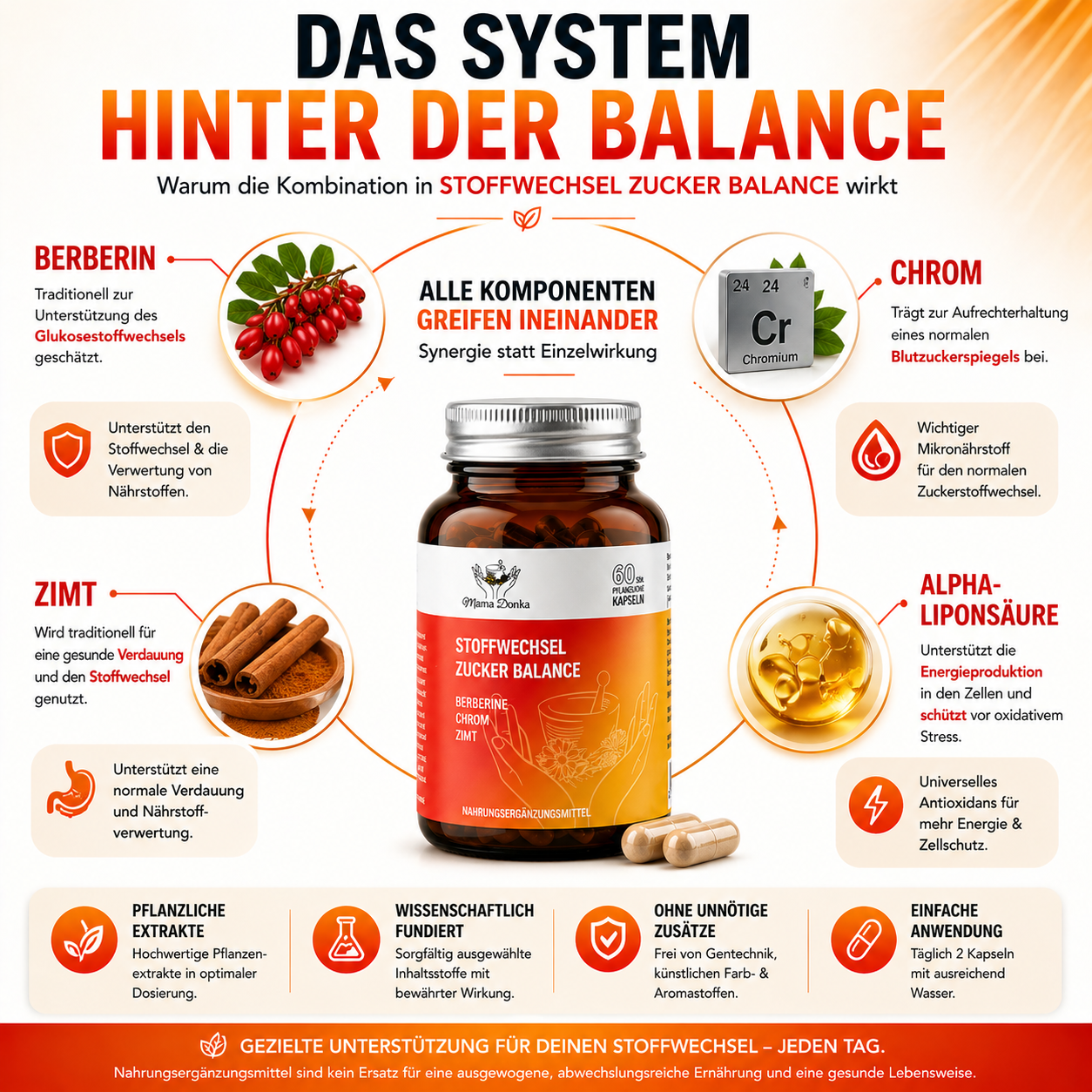 Herba Figuria Detox-Pack – Für eine schlankere Figur, ein leichteres Hautgefühl und ein besseres Hautbild