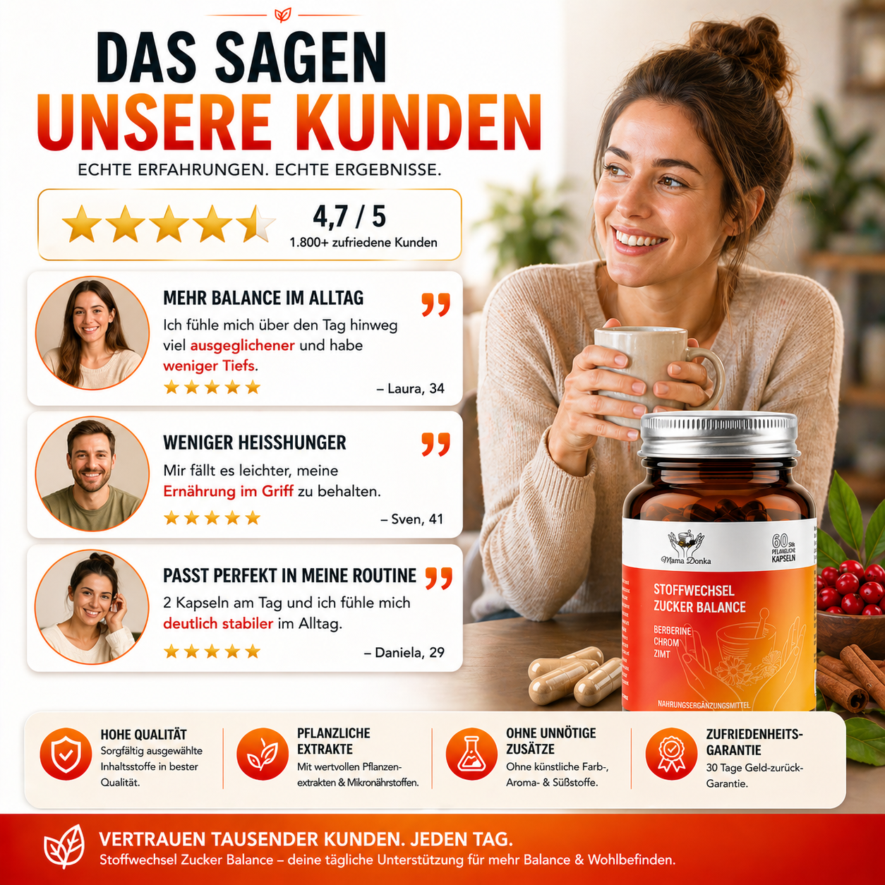 Stoffwechsel & Zucker Balance