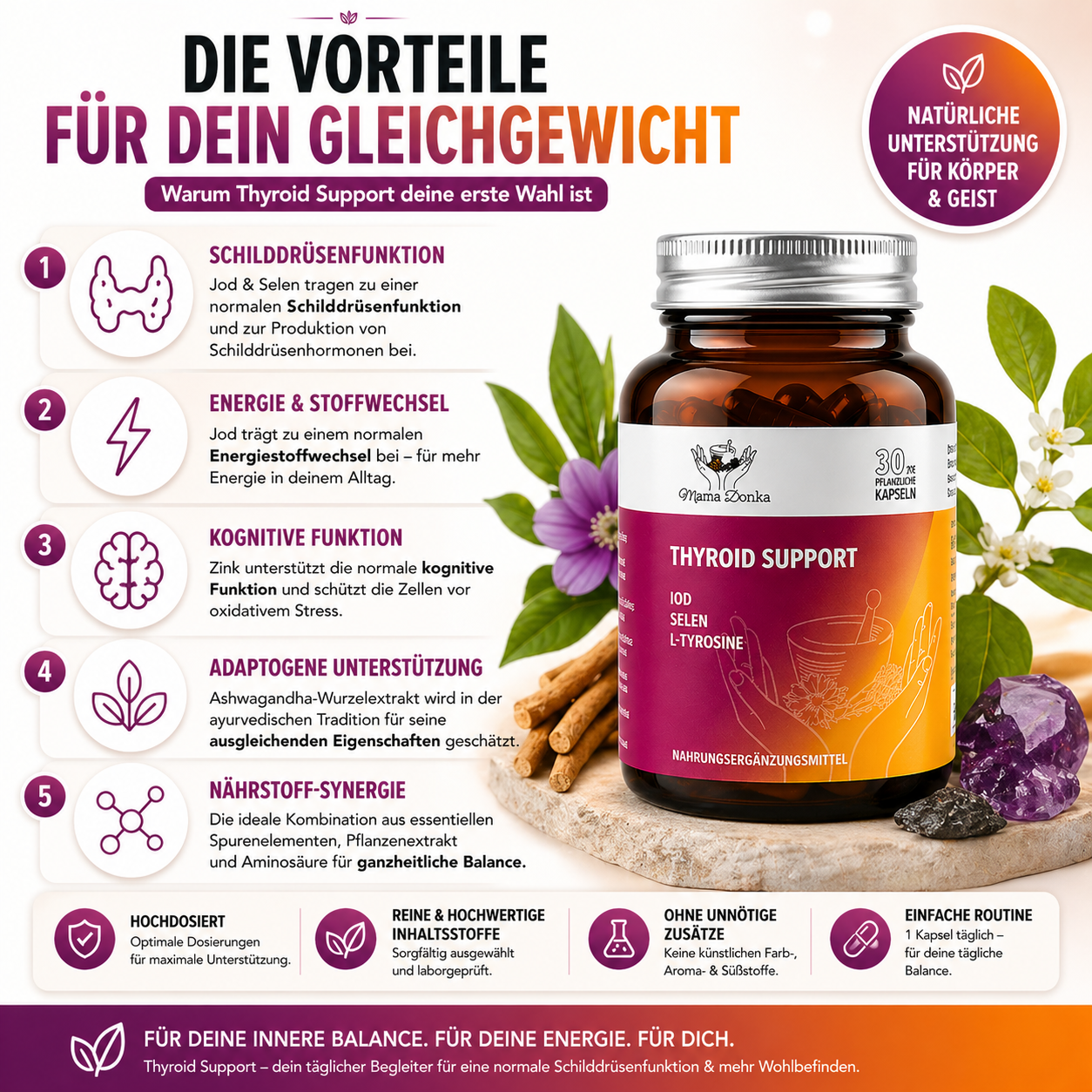 Thyroid Support