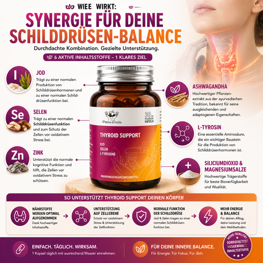 Paket – Sibirischer Ginseng und Schilddrüsenunterstützung – lindert Symptome wie Müdigkeit und Schwäche