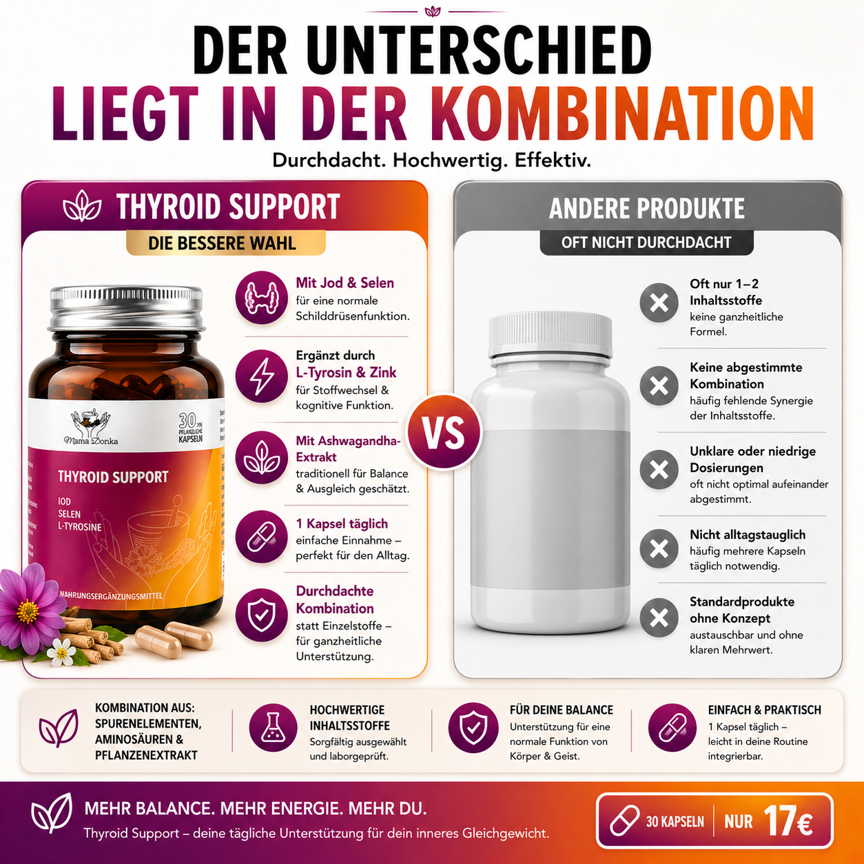 Paket – Sibirischer Ginseng und Schilddrüsenunterstützung – lindert Symptome wie Müdigkeit und Schwäche