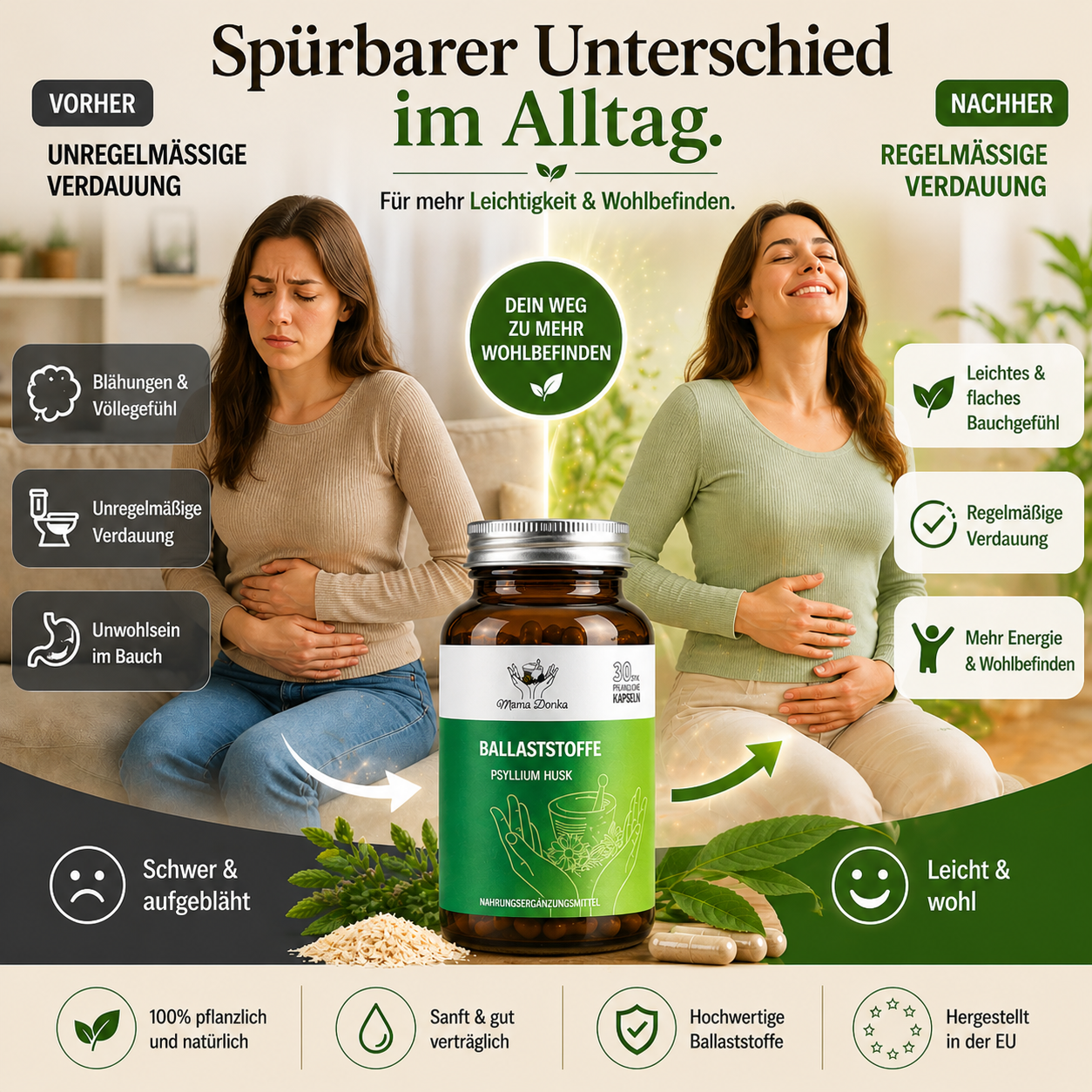 Herba Gastro Comfort und Ballaststoffe Paket – Wohlbefinden und Balance in der Verdauung